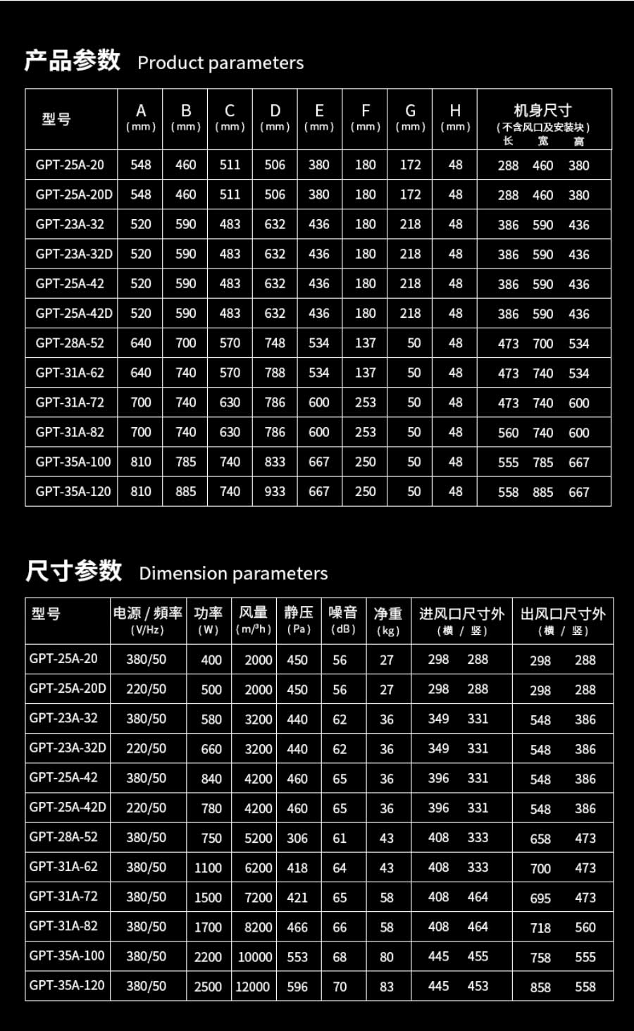 輕音型空調(diào)風(fēng)柜